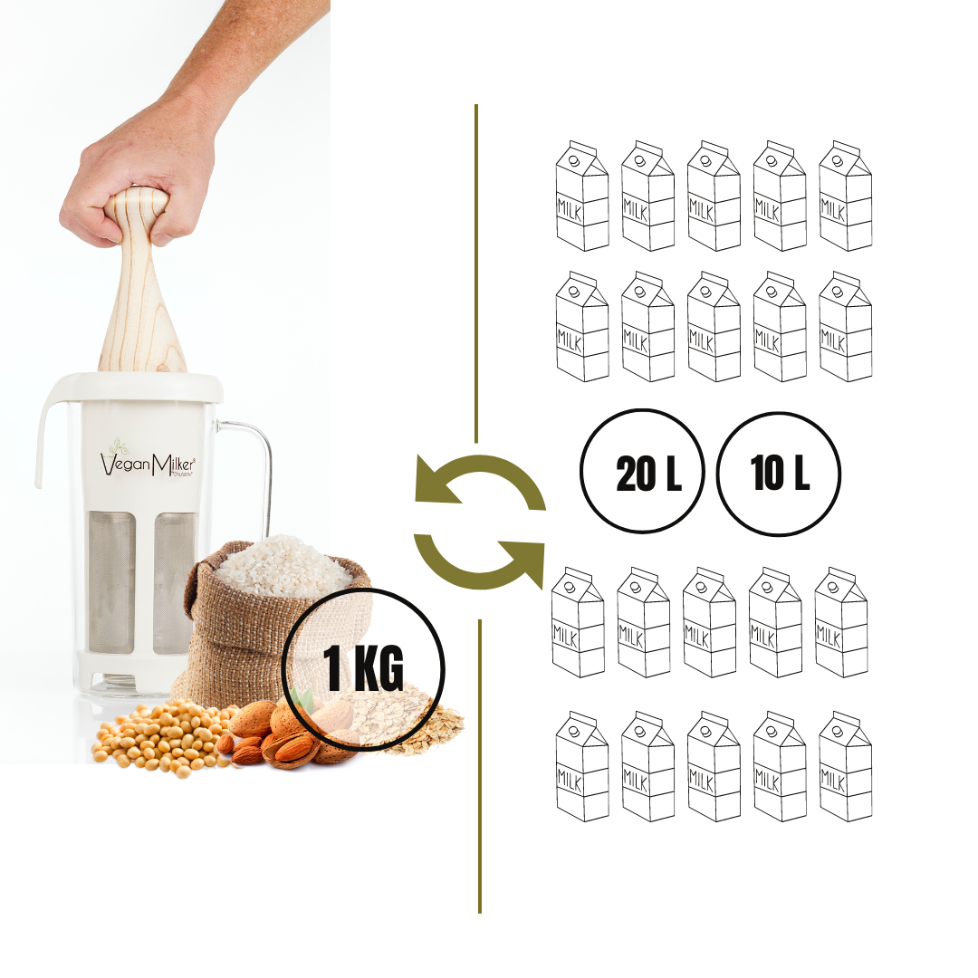 Vegan Milker MÜLSI Soul