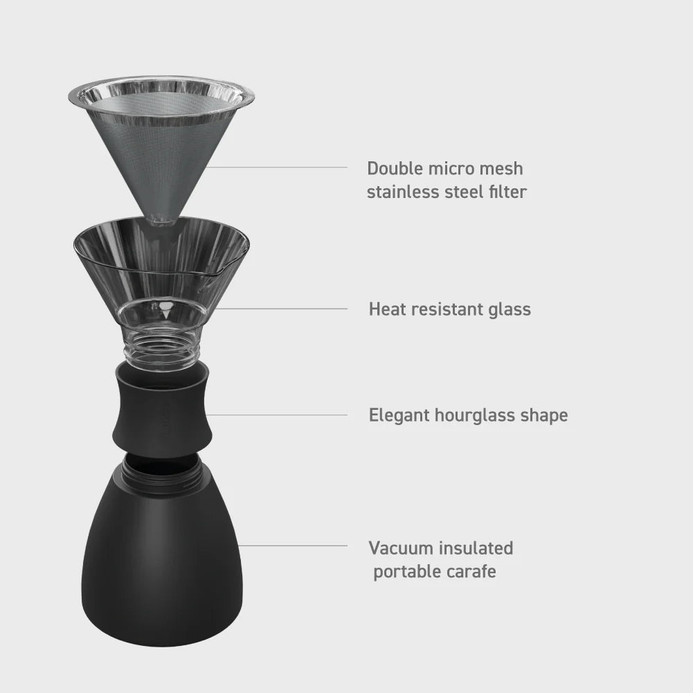 Cafeteira POUR OVER 1.0L Preto