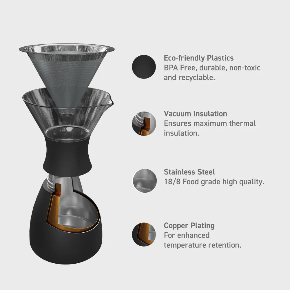 Cafeteira POUR OVER 1.0L Preto