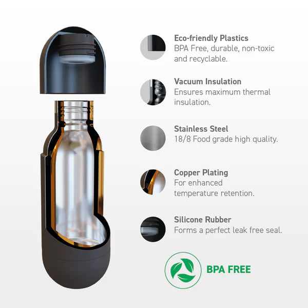 Garrafa Térmica Asobu Orb Black – 400 ml