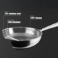 Frigideira Titanium Lacor