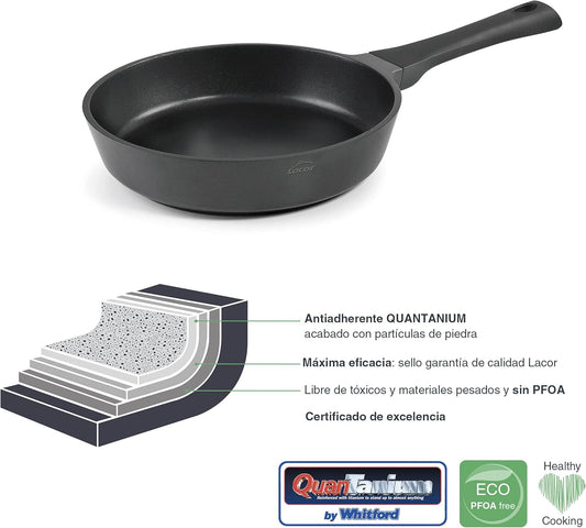 Frigideira Titanium Pro