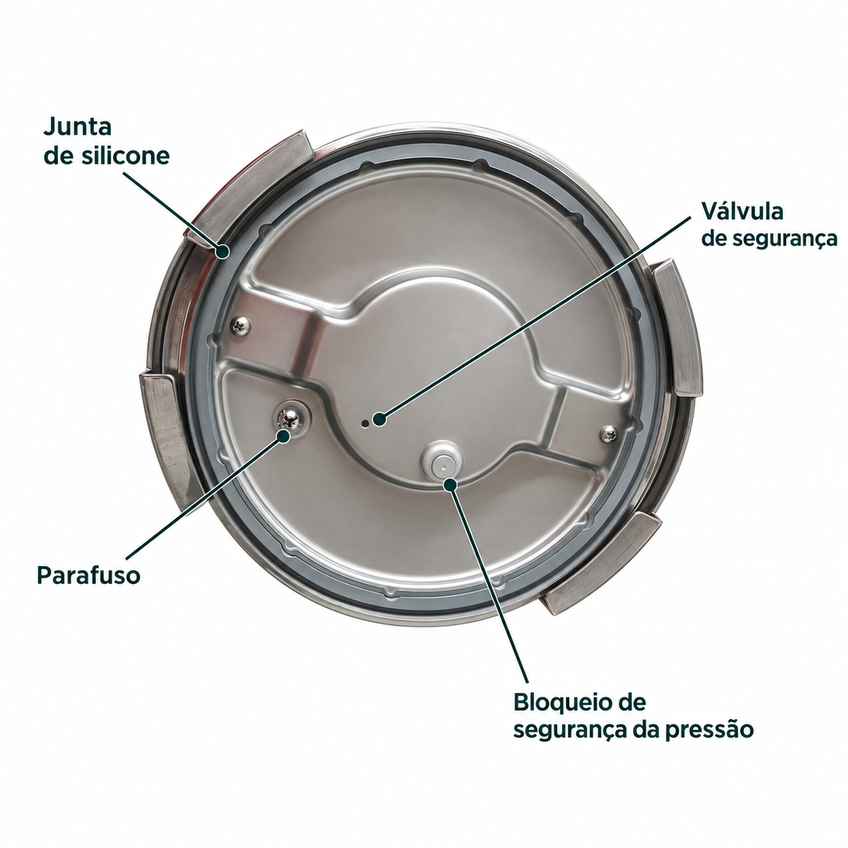 Panela de pressão de 6 L - SKK