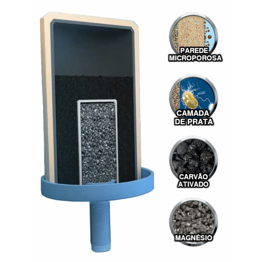 Vela 4 Ações Alcalina Ionizada – Refil para Filtros de Barro