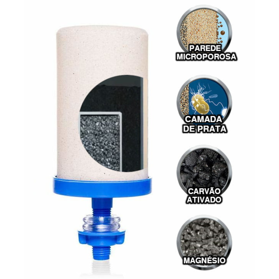 Vela 4 Ações Alcalina Ionizada – Refil para Filtros de Barro