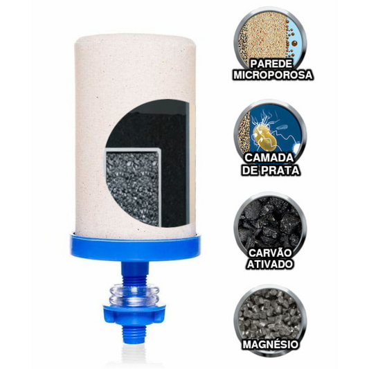 Vela 4 Ações Alcalina Ionizada – Refil para Filtros de Barro