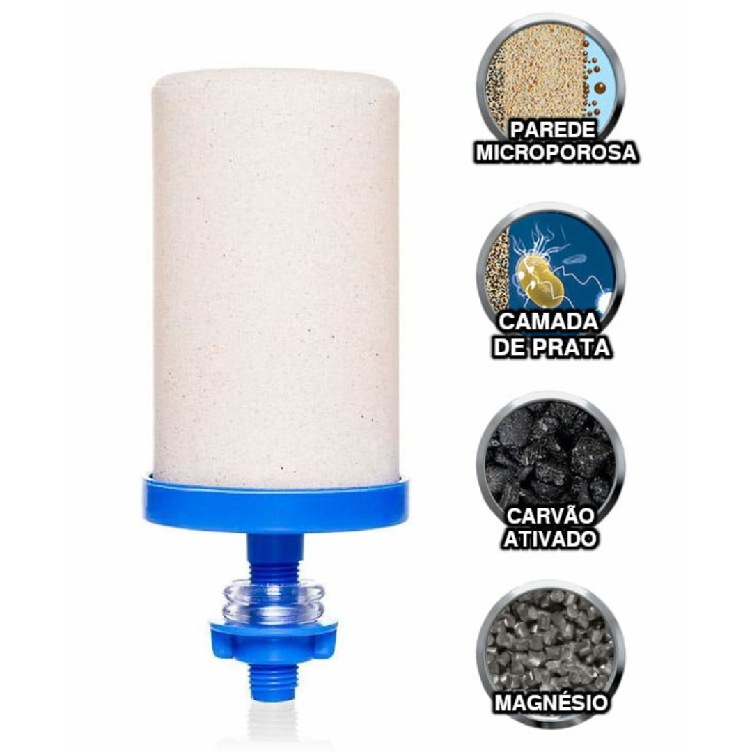 Vela 4 Ações Alcalina Ionizada – Refil para Filtros de Barro