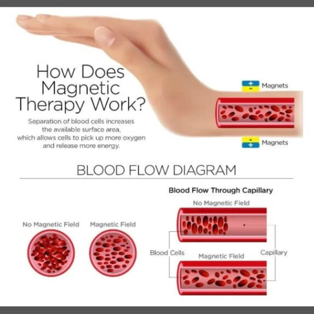 Pulseira de Saúde Magnética de Cobre – Luxo | 0,7 cm